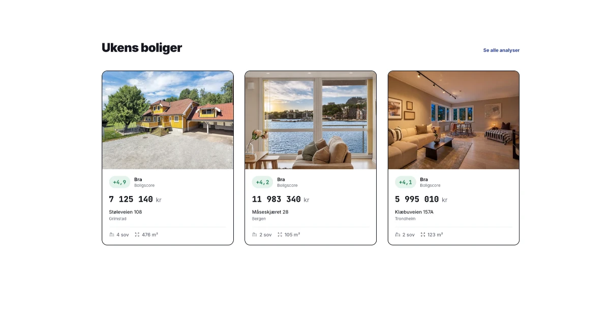 Ukens boliger (se boliger med høyest boligscore!)